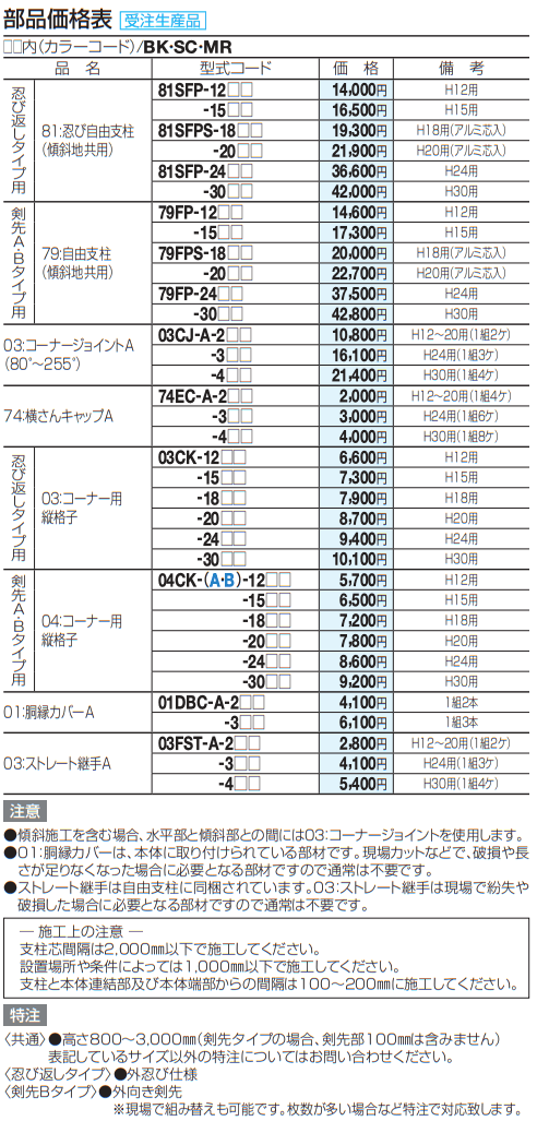 GTF5型(剣先Aタイプ)【2023年版】_価格_3