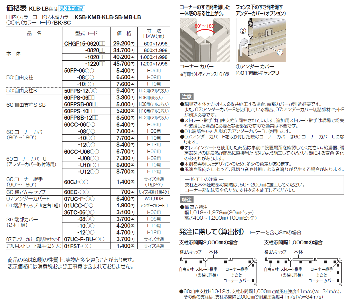 クレディフェンスHG 15型(片面仕上)【2024年版】_価格_1