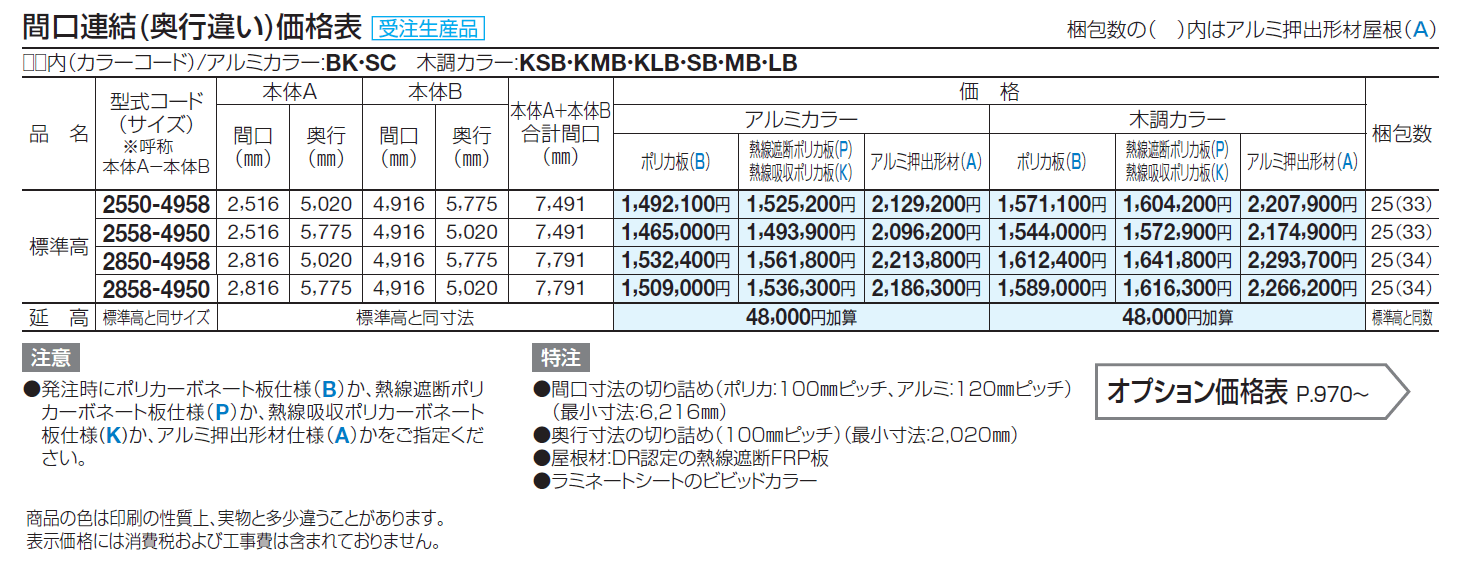 スマートポートR トリプルワイド 間口連結(奥行違い)【2024年版】_価格_1