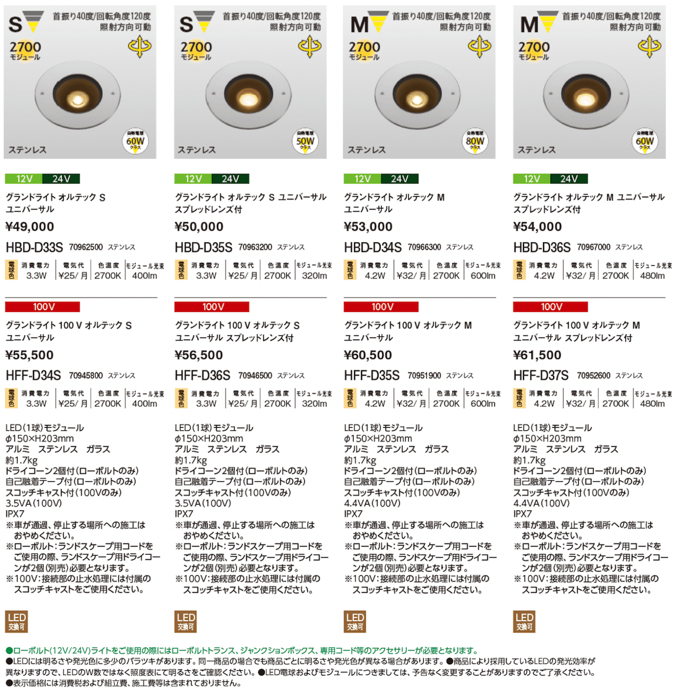 オルテック ユニバーサル(照射方向可動)【2024年版】_価格_1