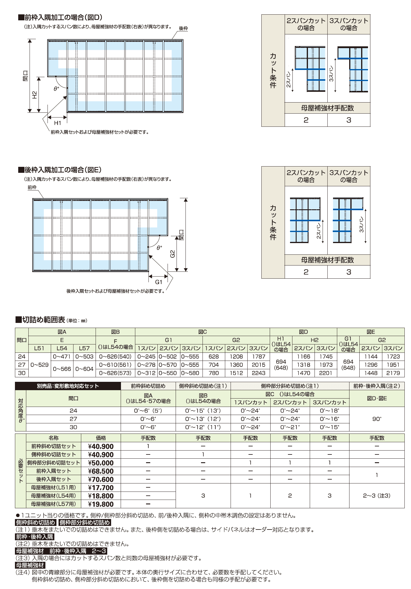 YKK AP エフルージュ 変形敷地対応セット-1（2023年版）2