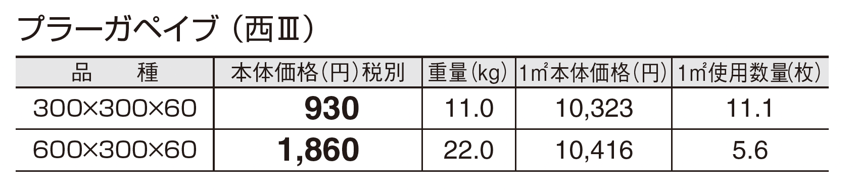 プラーガペイブ_価格_4
