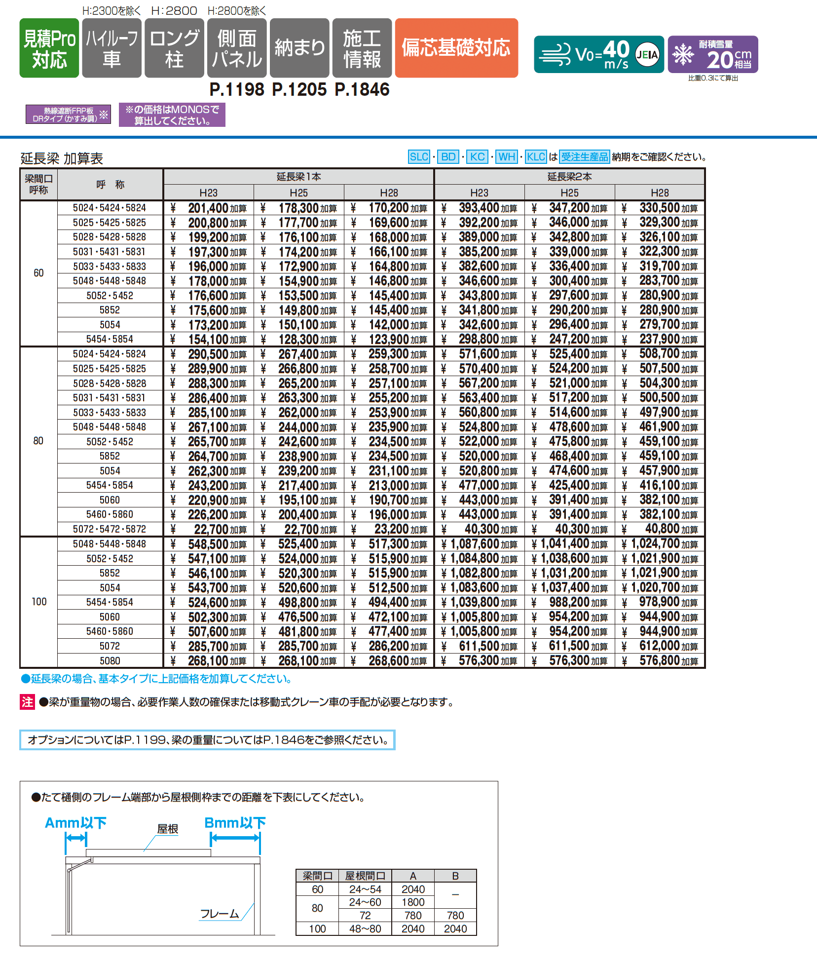スカイリード (延長梁・木調色フレーム)_価格_1