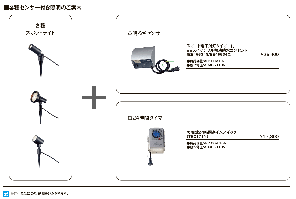 スパイクスポットライト LGQ-20型【2024年版】_価格_2