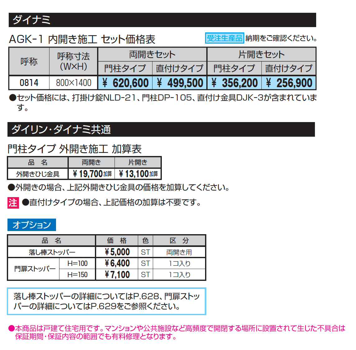 ダイナミ_価格_1