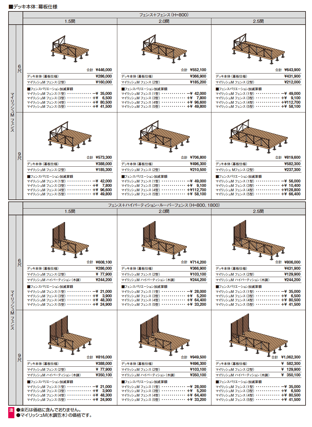 ひとと木キュアーズ デッキ (二段デッキ 束連結)【2023年版】_価格_3