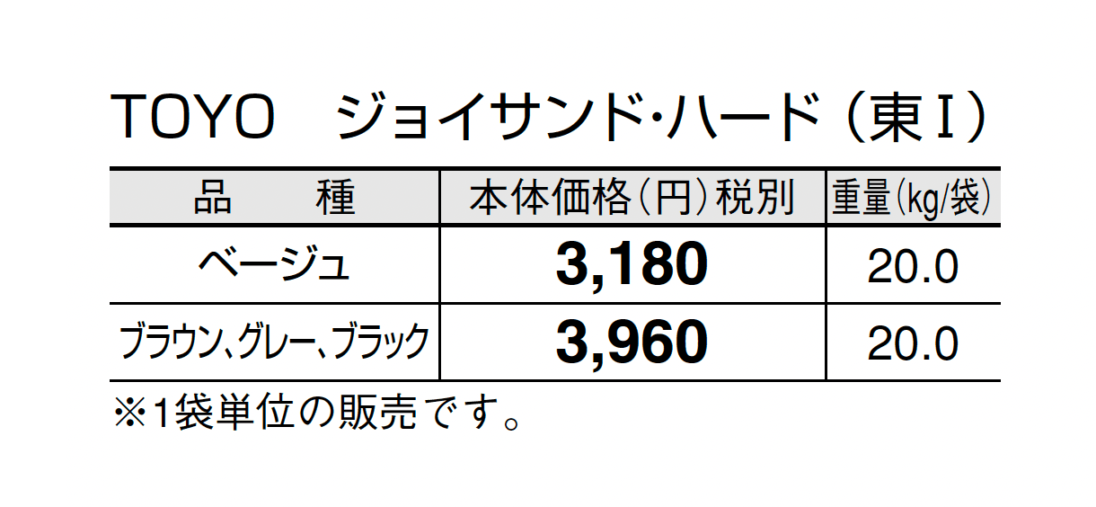 ポルドブリック_価格_6