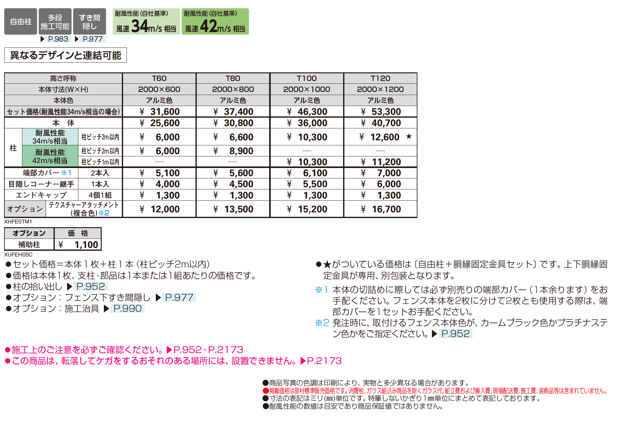 シンプレオ フェンスTM1型_価格_1