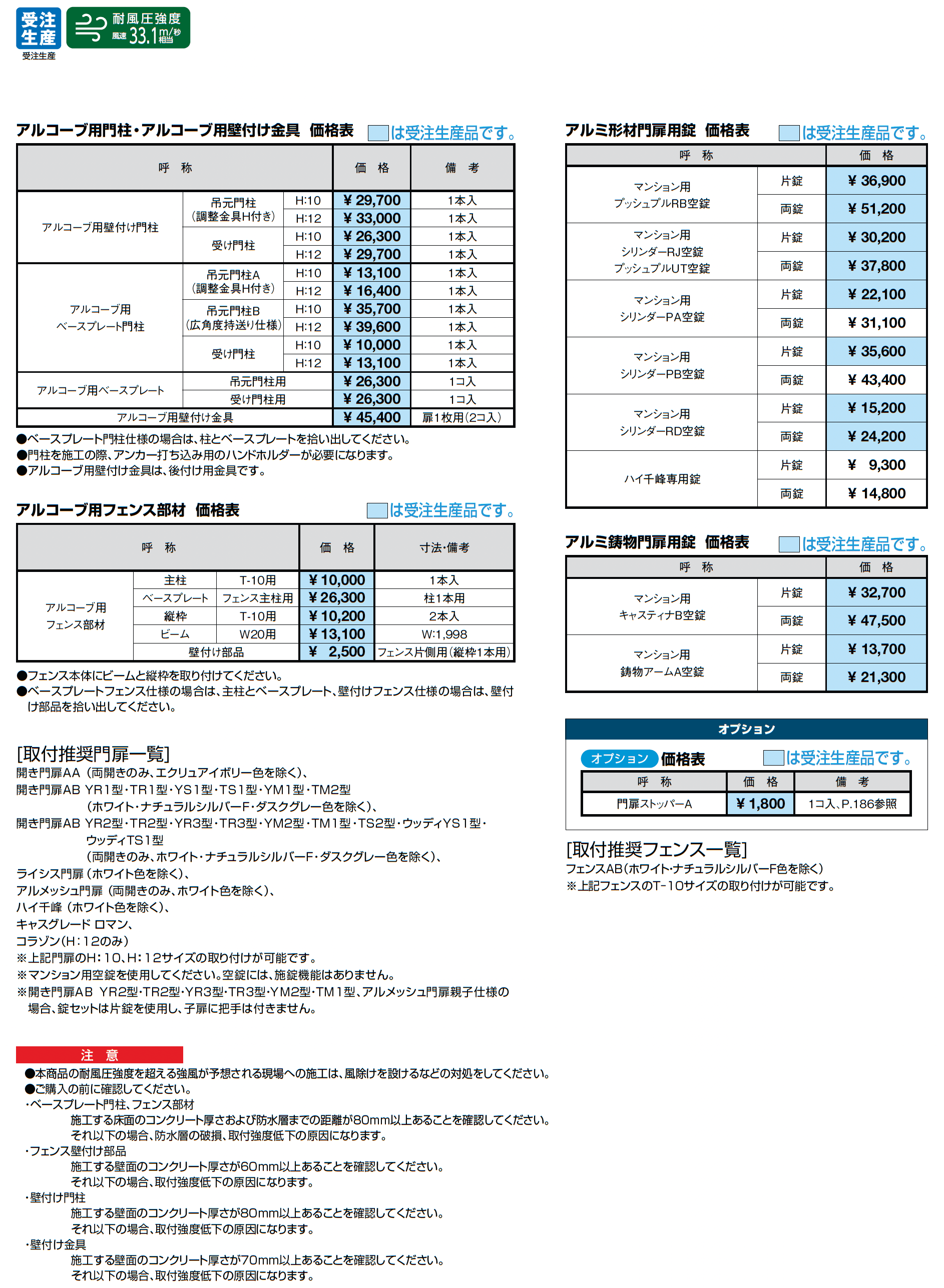 アルコーブ用商品【2025年版】_価格_2
