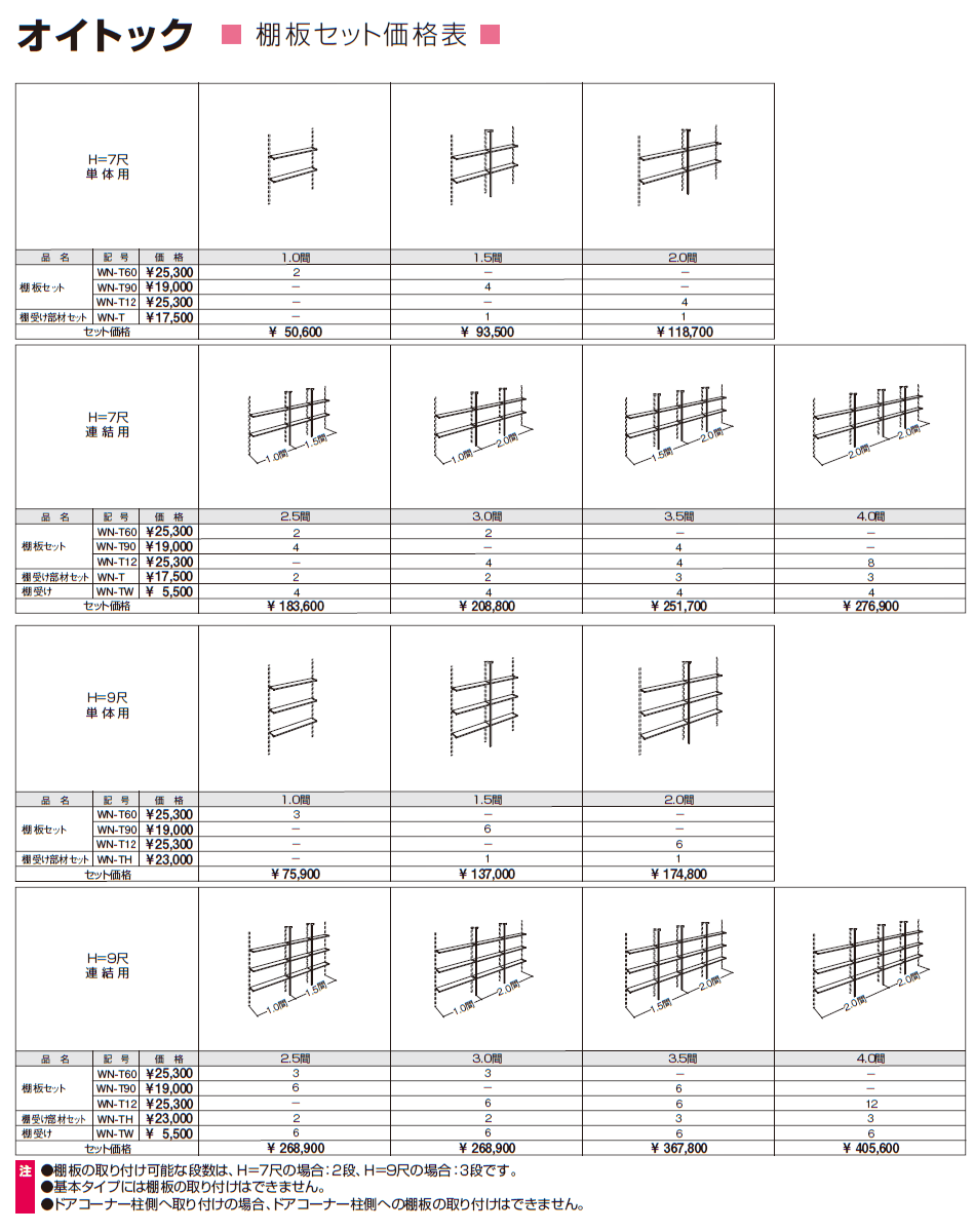 オイトック(波板タイプ/両ドア付タイプ/H=9尺)【2024年版】_価格_5