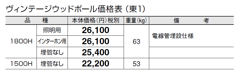 ヴィンテージウッド ポール【2024年版】_価格_1