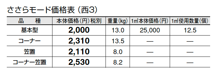 ささらモード【2024年版】_価格_5