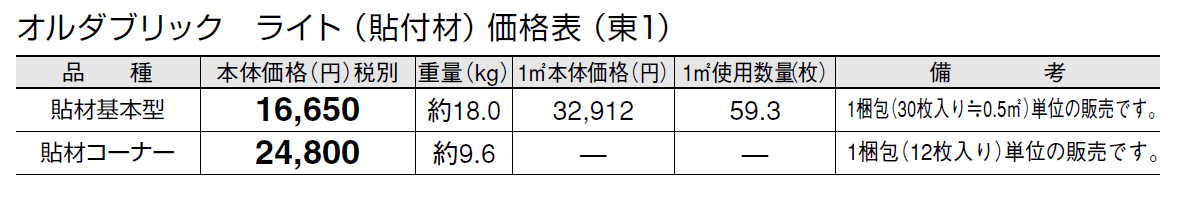 オルダブリック ライト(貼付材)【2024年版】_価格_1