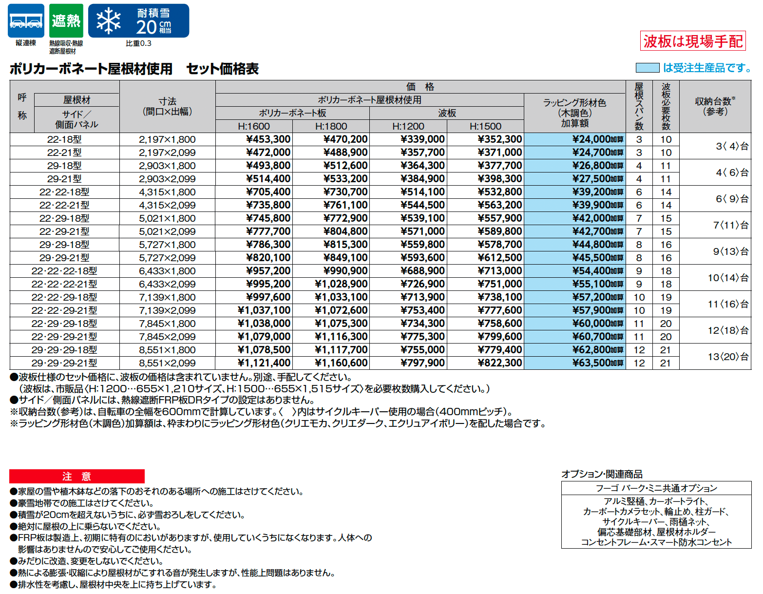 フーゴ A プラス パーク_価格_1