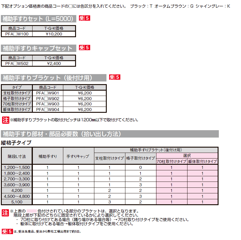アルミ階段 ステッピア【2024年版】_価格_3