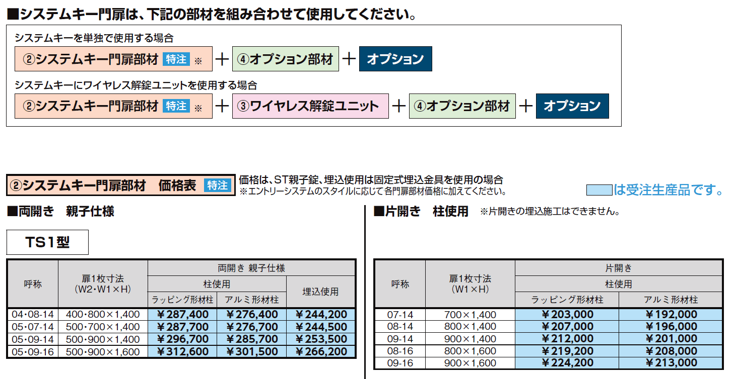 開き門扉AA エントリーシステム TS1型(木調)【2024年版】_価格_3