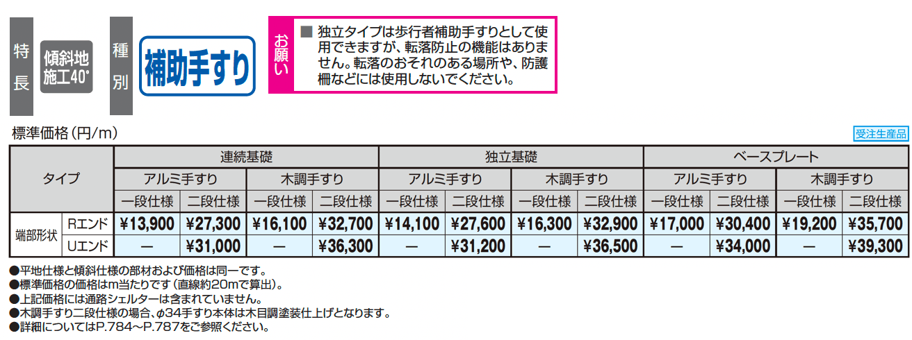 テスリーフ ファインロードS仕様 一段仕様/二段仕様_価格_1