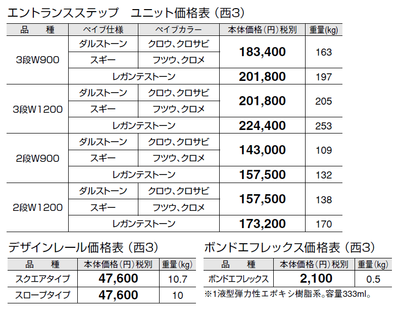 エントランス ステップ ユニット【2024年版】_価格_5