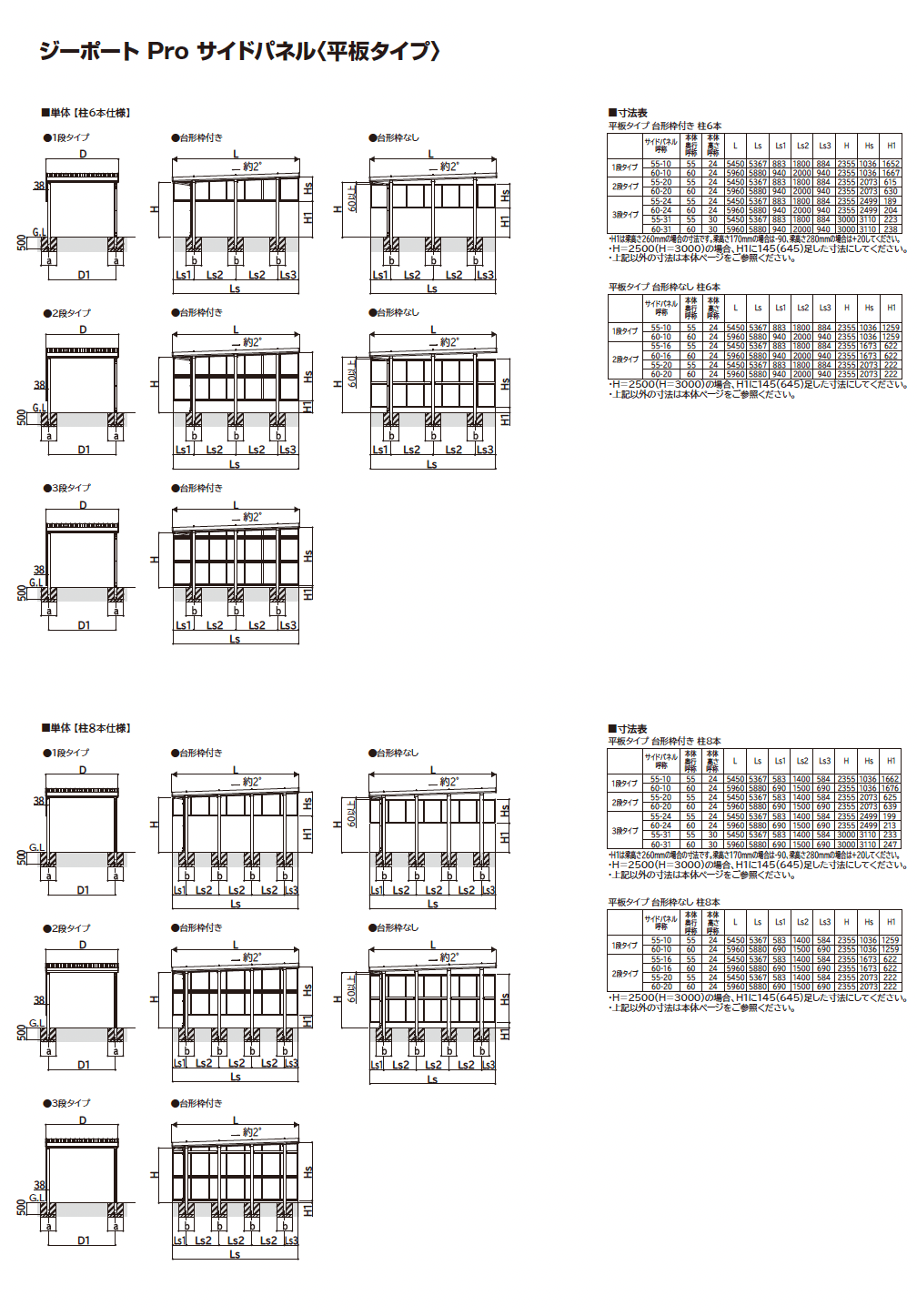 ジーポートPro PV 1800タイプ 1・2・3台用 (単体)_価格_7