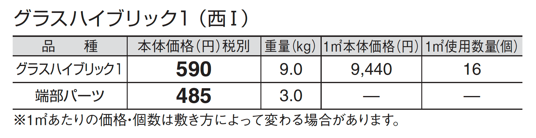 グラスハイブリック1_価格_3