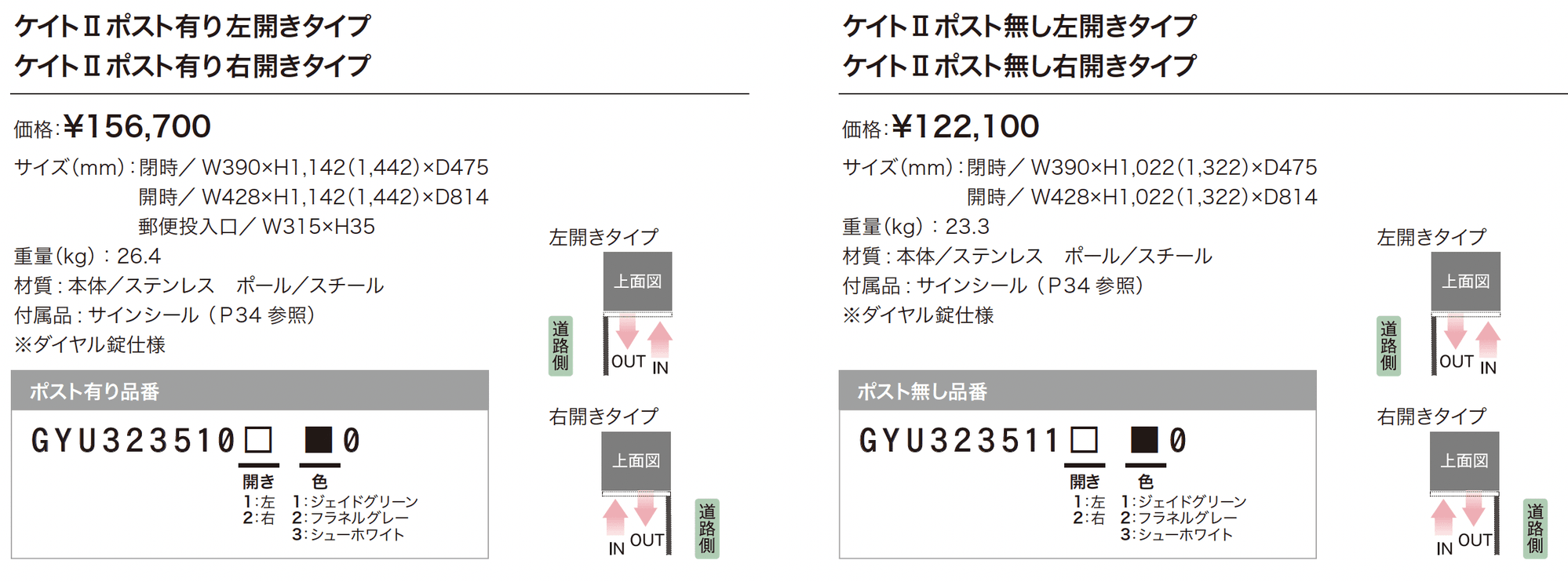 ケイトⅡ_価格_1