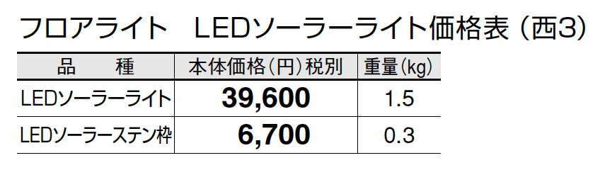 ソーラーシリーズ【2024年版】_価格_10