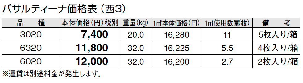 バサルティーナ【2024年版】_価格_5