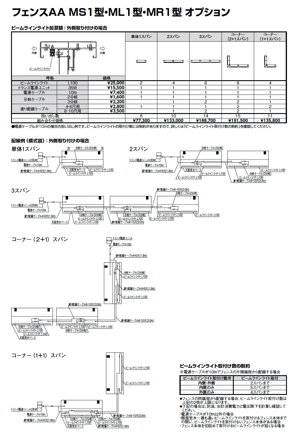 フェンスAA(メタル調) MR1型(横格子)笠木付タイプ_価格_3