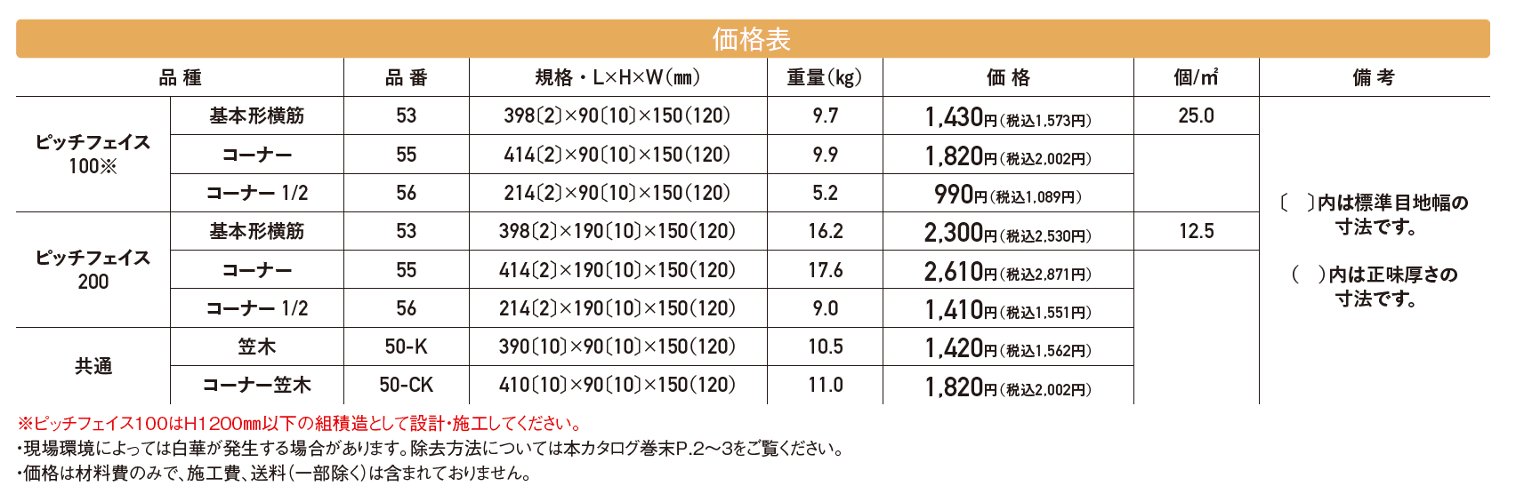 ピッチフェイス100/200【2024年版】_価格_1