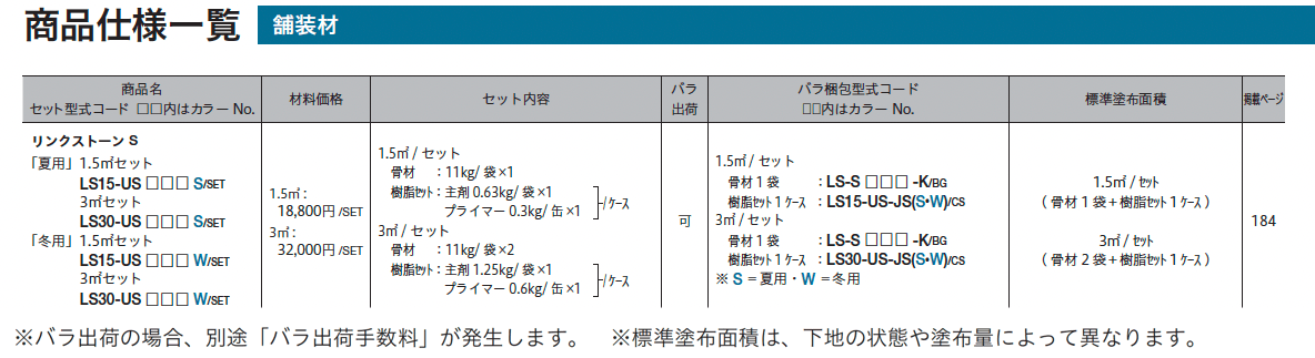 リンクストーンS_価格_2