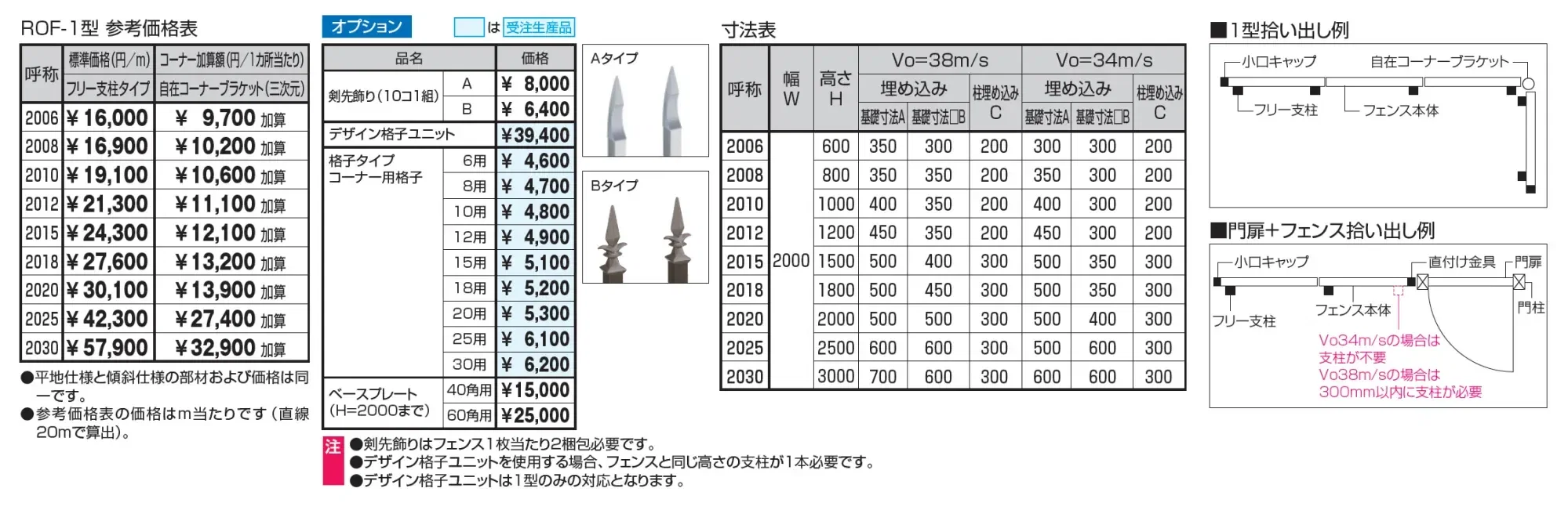 フレラインフォルテ1型 格子タイプ_価格_2