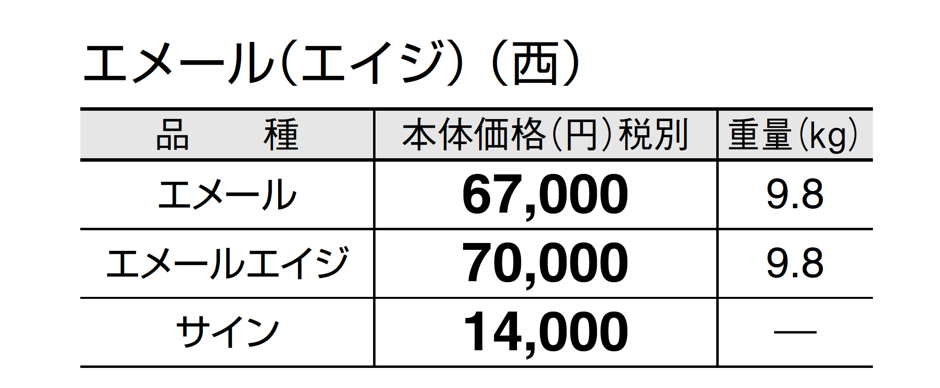 エメール_価格_2
