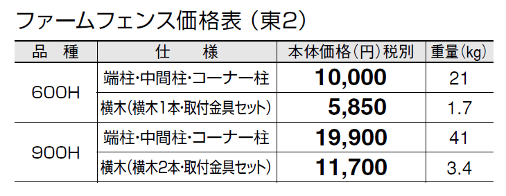 ファームフェンス【2024年版】_価格_2