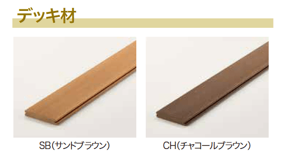 ゆとりの「ゆとり再生木デッキⅡ 【2022年版】」のサブ画像2