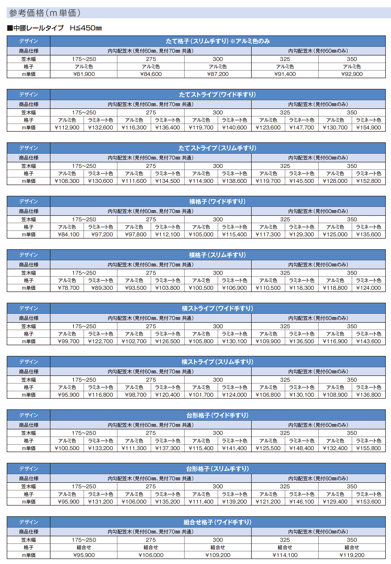 ルシアス ハンドレール_価格_1