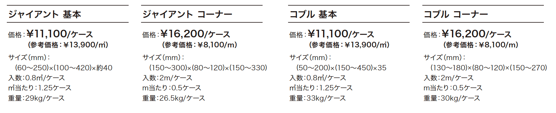 アーティフィカルストーン 【2022年版】_価格_2