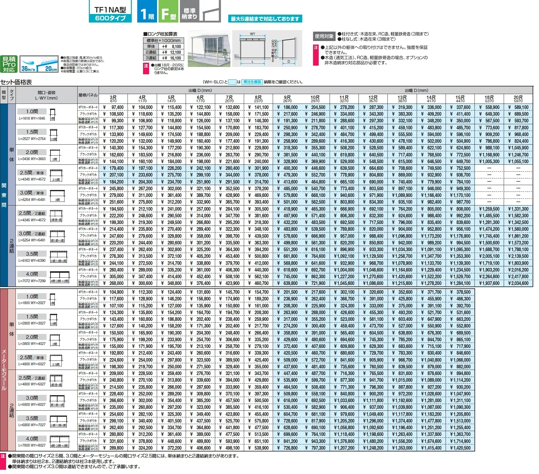 レボリューA(TF1NA型 600タイプ)_価格_1