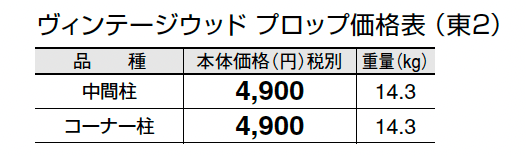 ヴィンテージウッド プロップ【2024年版】_価格_2