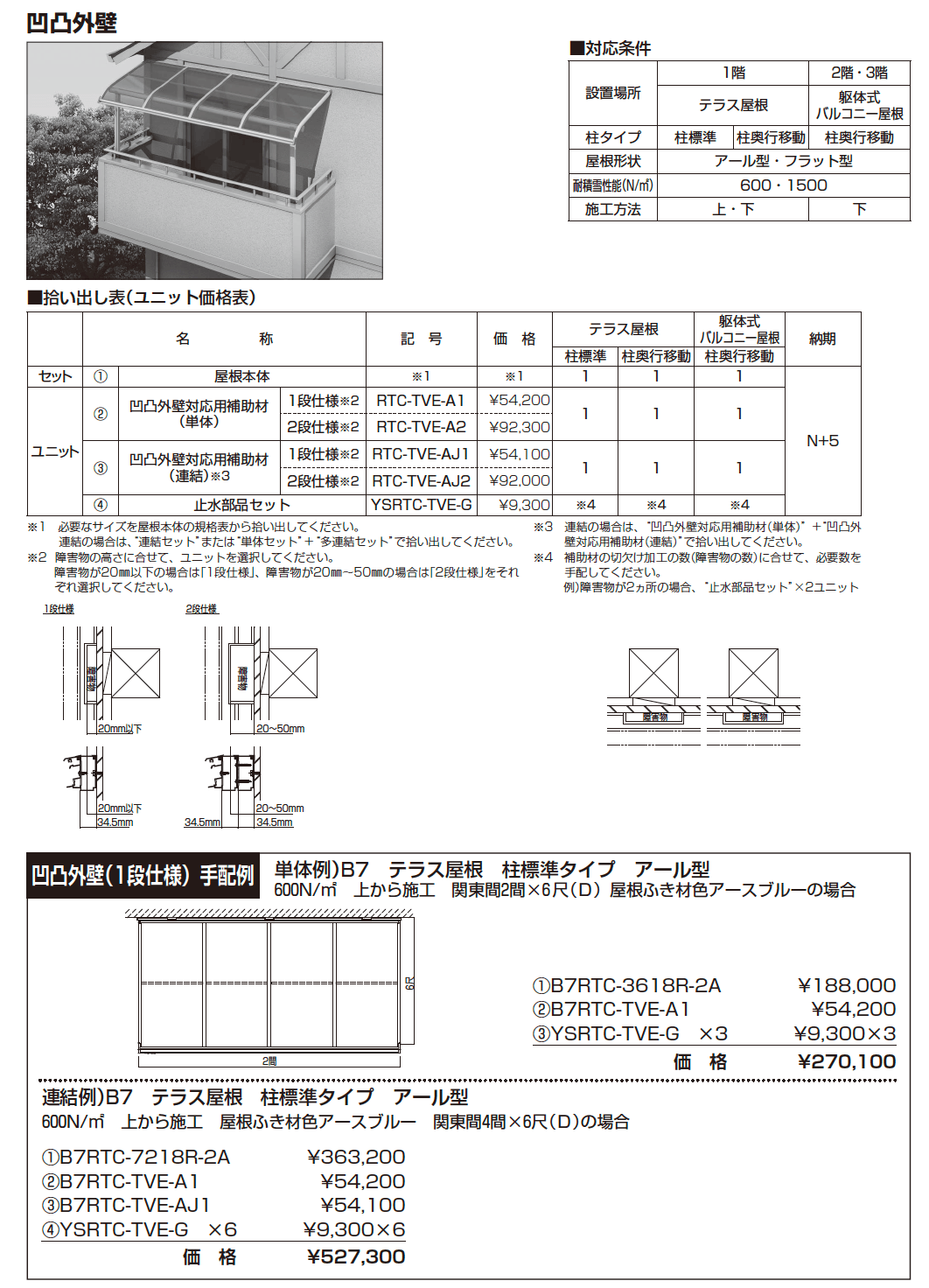 ソラリア テラス屋根 特殊納まり 凹凸外壁【2024年版】_価格_1