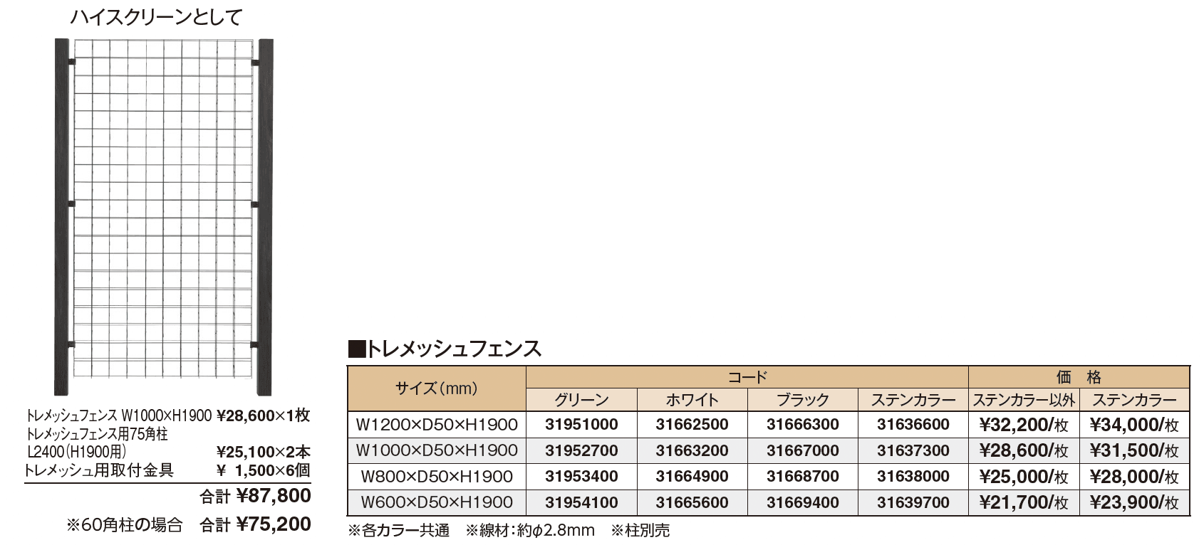 トレメッシュ®︎フェンス【2024年版】_価格_1
