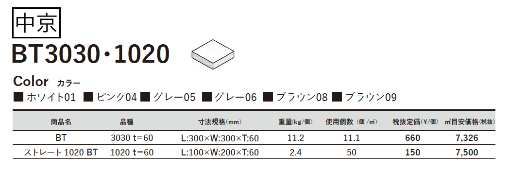 BT3030・1020【2023年版】_価格_3