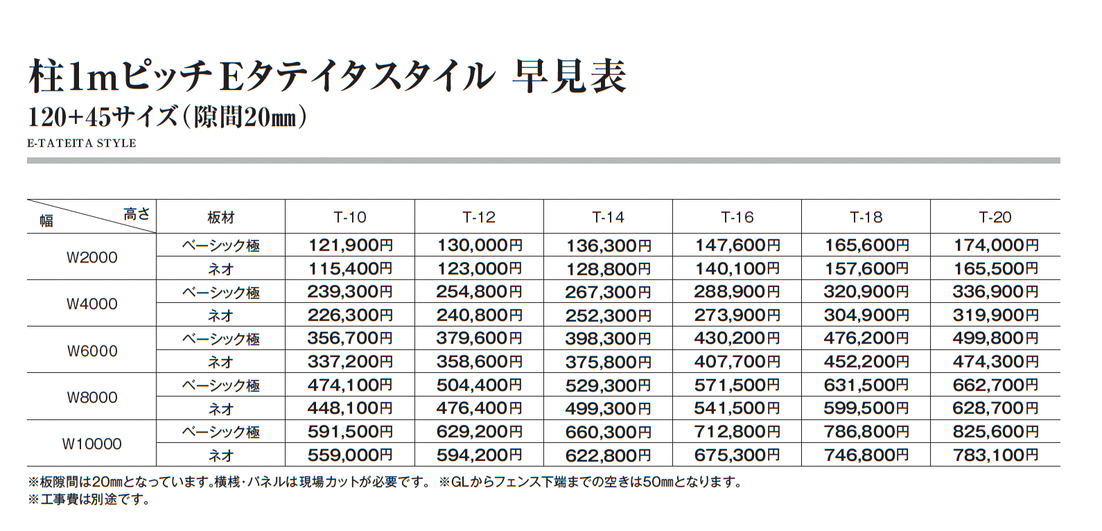 柱1mピッチ Eタテイタスタイル_価格_4