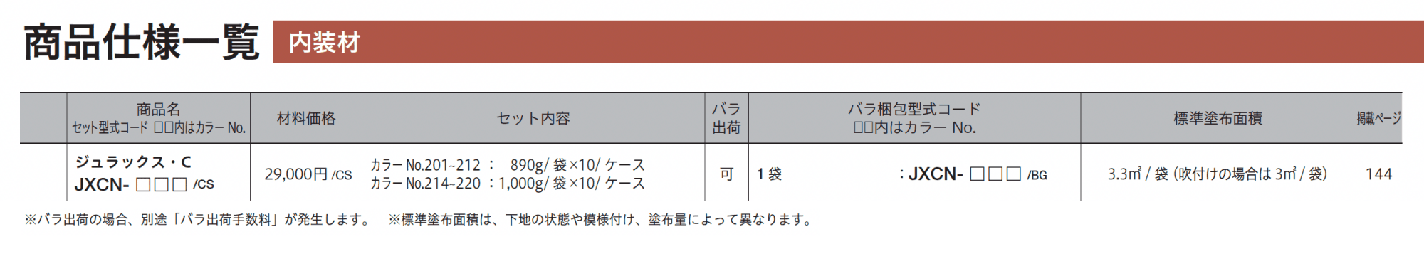 ジュラックス・C_価格_2