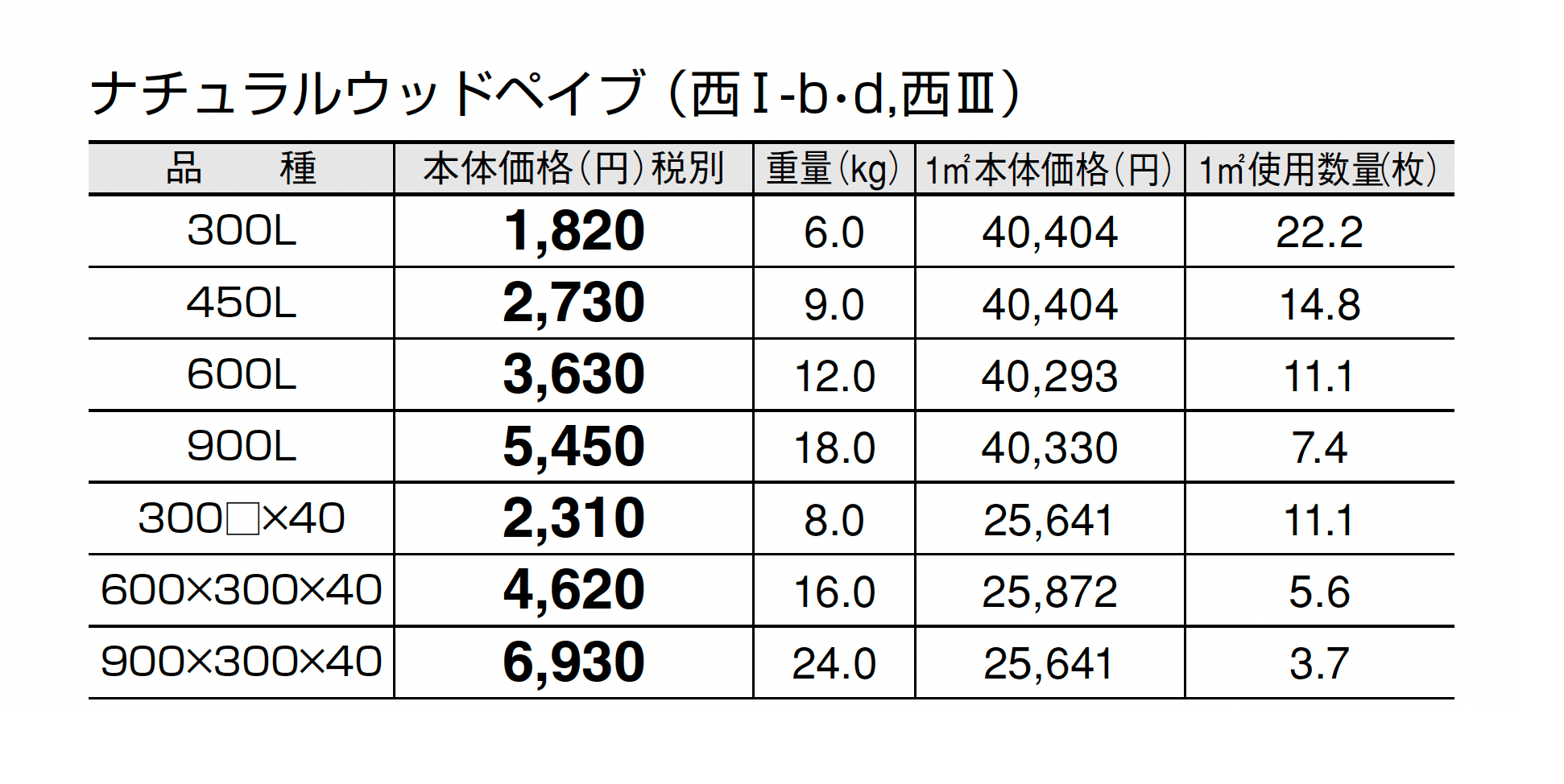 ナチュラルウッドペイブ_価格_4