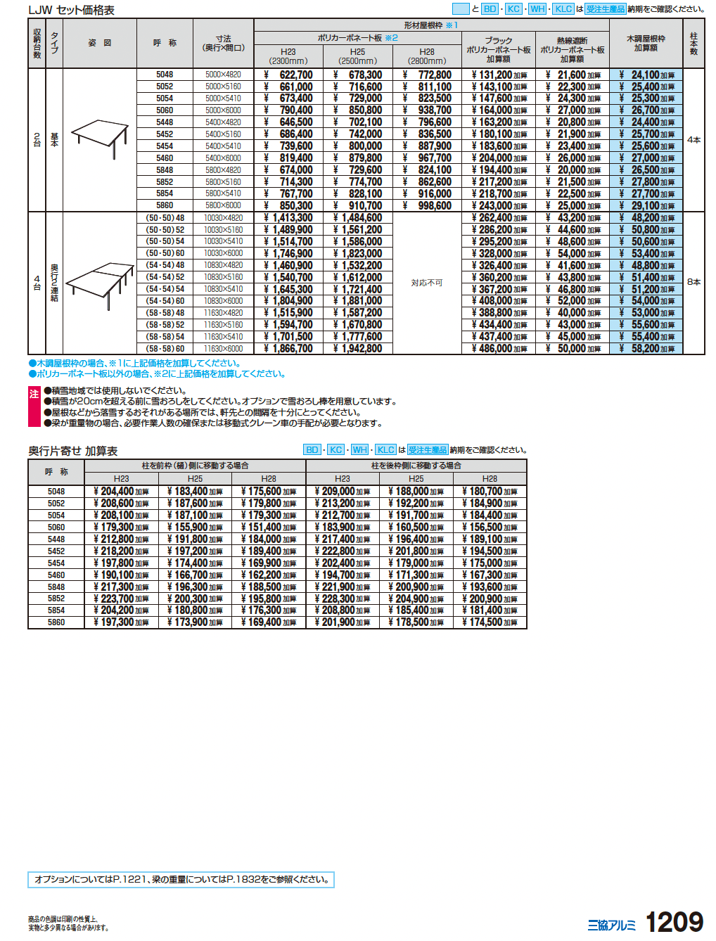 スカイリード 両側支持タイプ(耐積雪量20cm仕様:2台用基本・奥行連結・奥行片寄せ)【2024年版】_価格_1