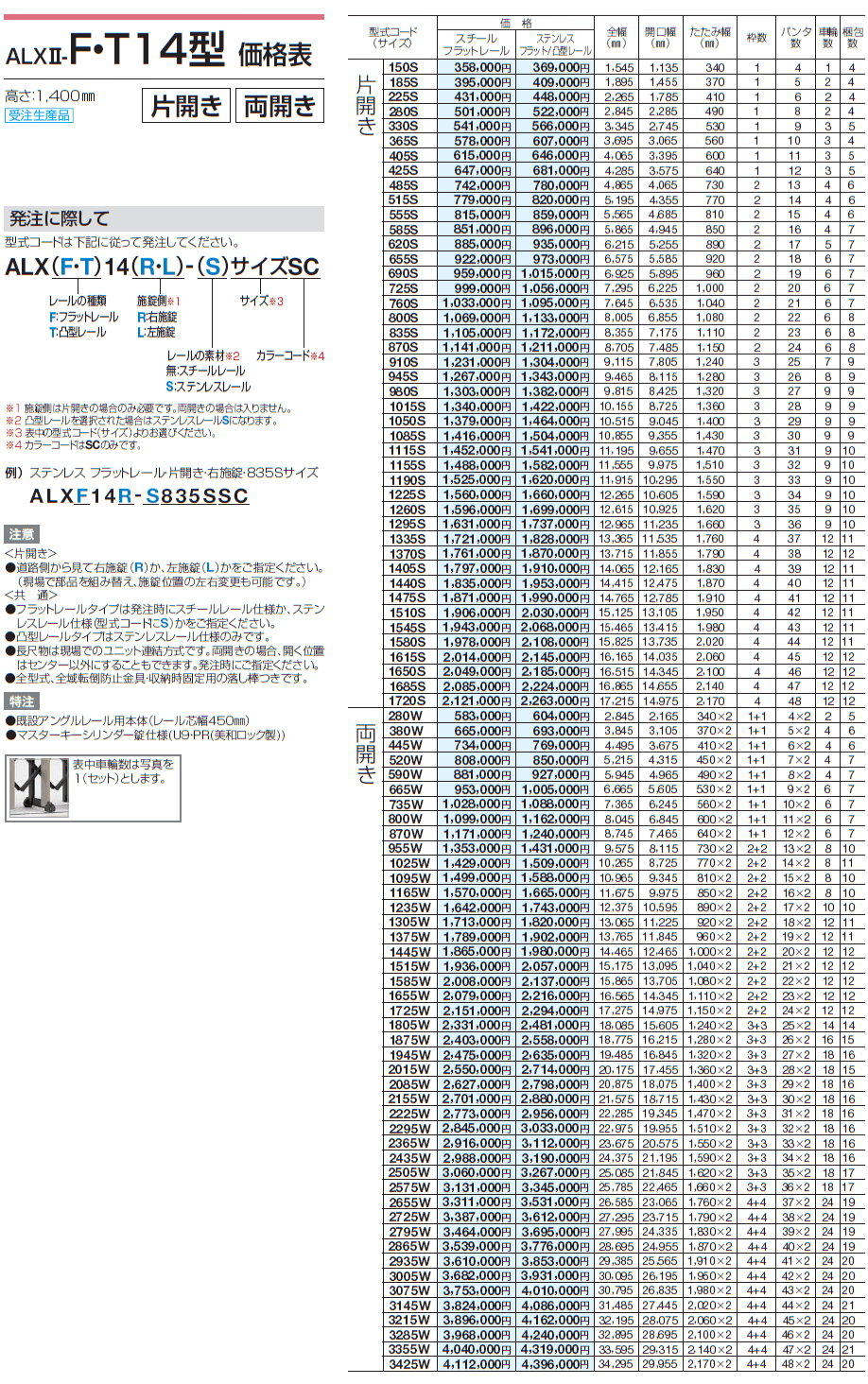 ALXⅡ-F/T 10型/12型/14型/16型/18型【2024年版】_価格_3