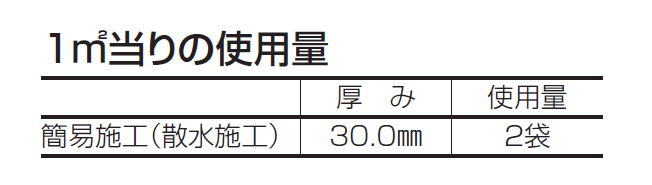 マサド ミックス(散水タイプ)【2024年版】_価格_1