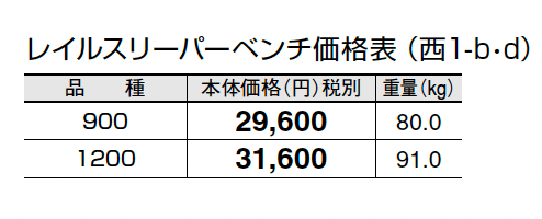 レイルスリーパーベンチ【2024年版】_価格_4