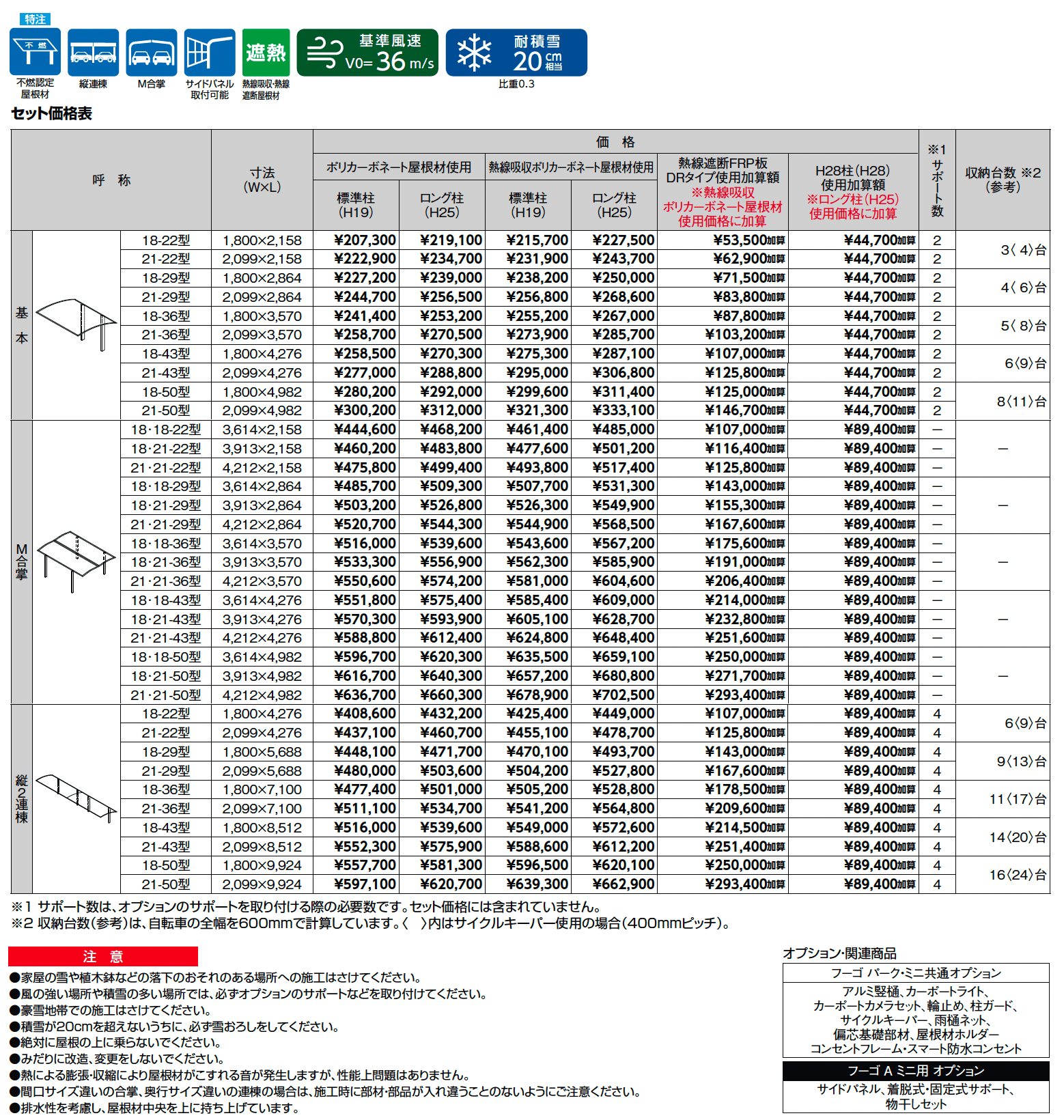 フーゴ A ミニ_価格_1