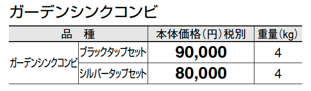 ガーデンシンクコンビ_価格_1